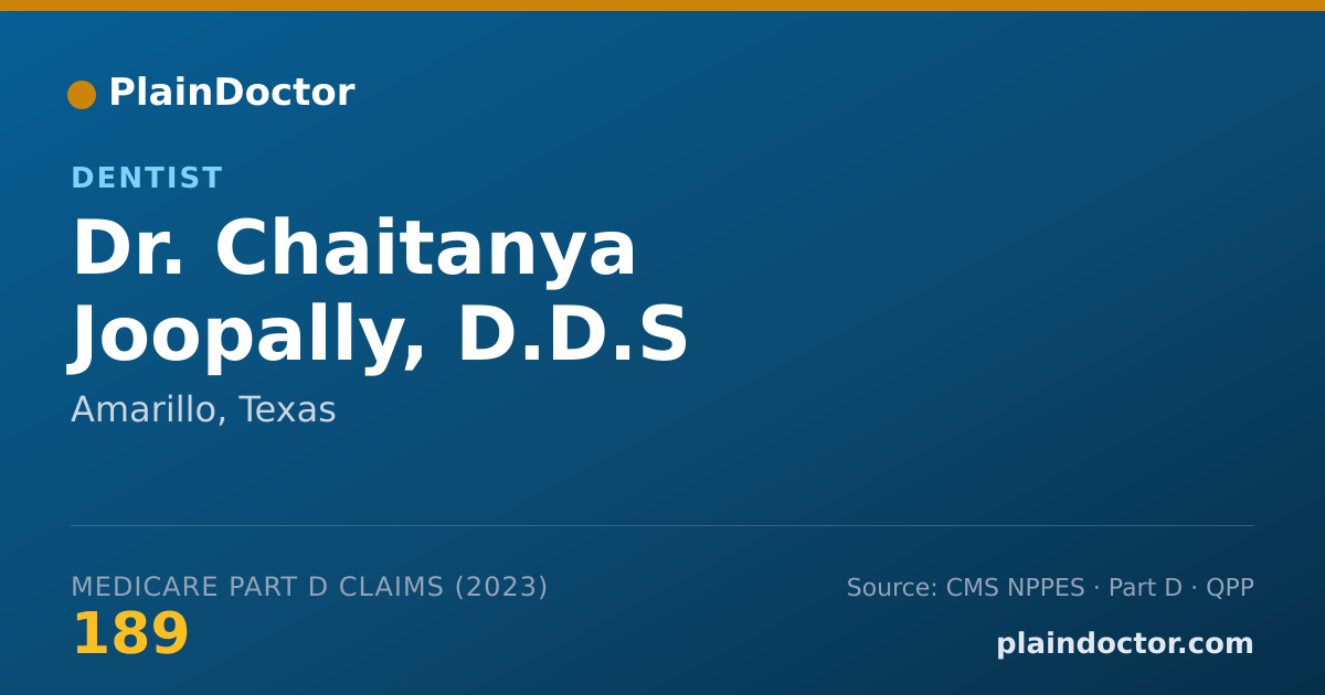 Shareable card for Chaitanya Joopally, D.D.S - Dentist, Amarillo, TX