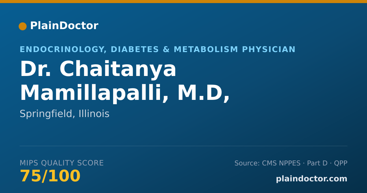 Shareable card for Chaitanya Mamillapalli, M.D, MRCP - Endocrinology, Diabetes & Metabolism Physician, Springfield, IL