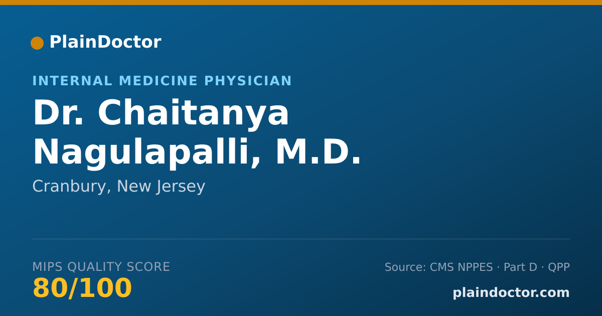 Shareable card for Chaitanya Nagulapalli, M.D. - Internal Medicine Physician, Cranbury, NJ