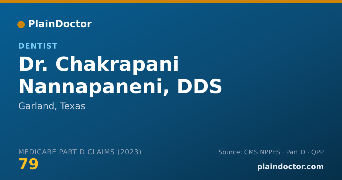Shareable card for Chakrapani Nannapaneni, DDS - Dentist, Garland, TX