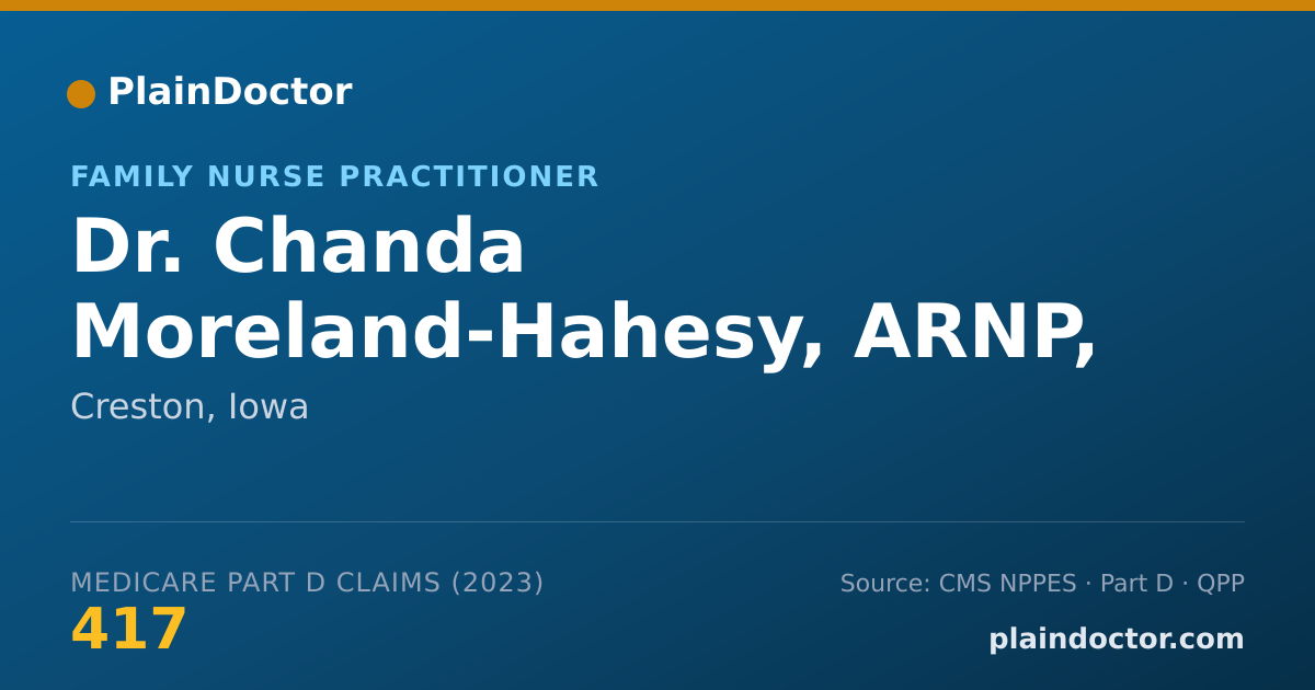 Shareable card for Chanda Moreland-Hahesy, ARNP, FNP-C - Family Nurse Practitioner, Creston, IA