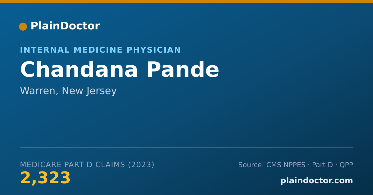 Shareable card for Chandana Pande - Internal Medicine Physician, Warren, NJ