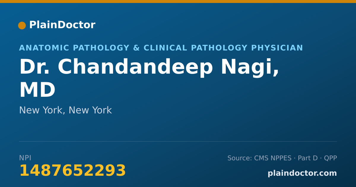 Shareable card for Chandandeep Nagi, MD - Anatomic Pathology & Clinical Pathology Physician, New York, NY