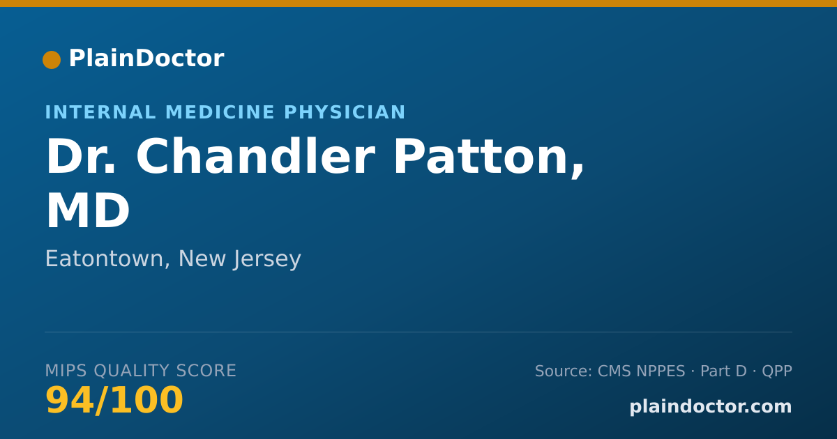 Shareable card for Chandler Patton, MD - Internal Medicine Physician, Eatontown, NJ