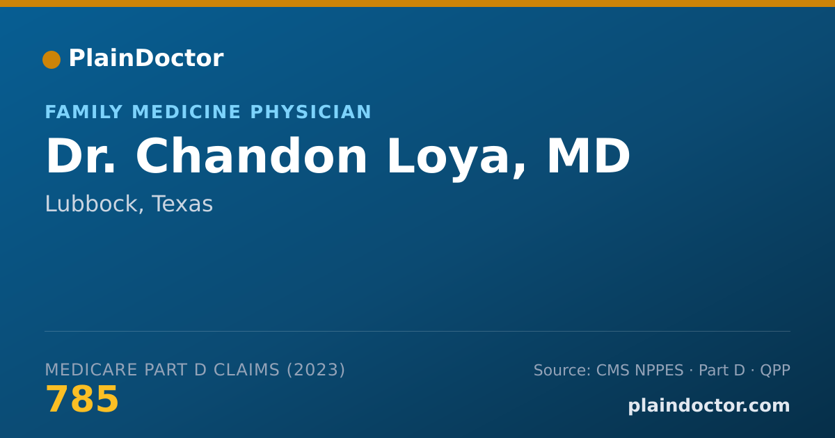 Shareable card for Chandon Loya, MD - Family Medicine Physician, Lubbock, TX