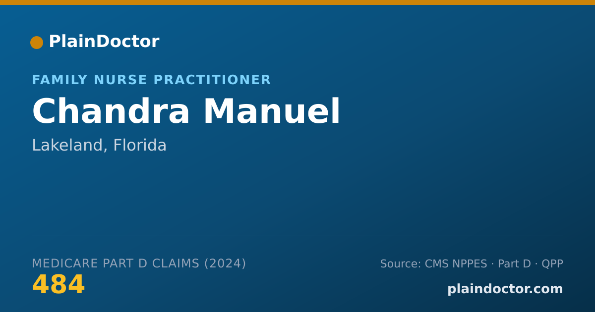Shareable card for Chandra Manuel - Family Nurse Practitioner, Lakeland, FL