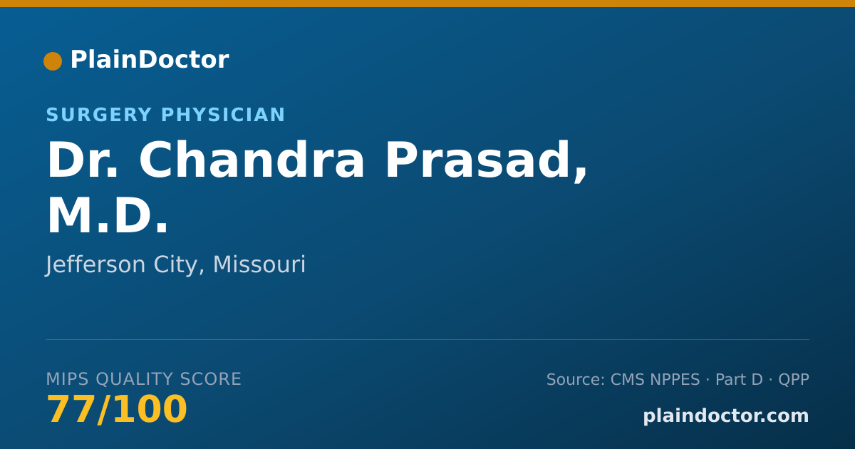Shareable card for Chandra Prasad, M.D. - Surgery Physician, Jefferson City, MO