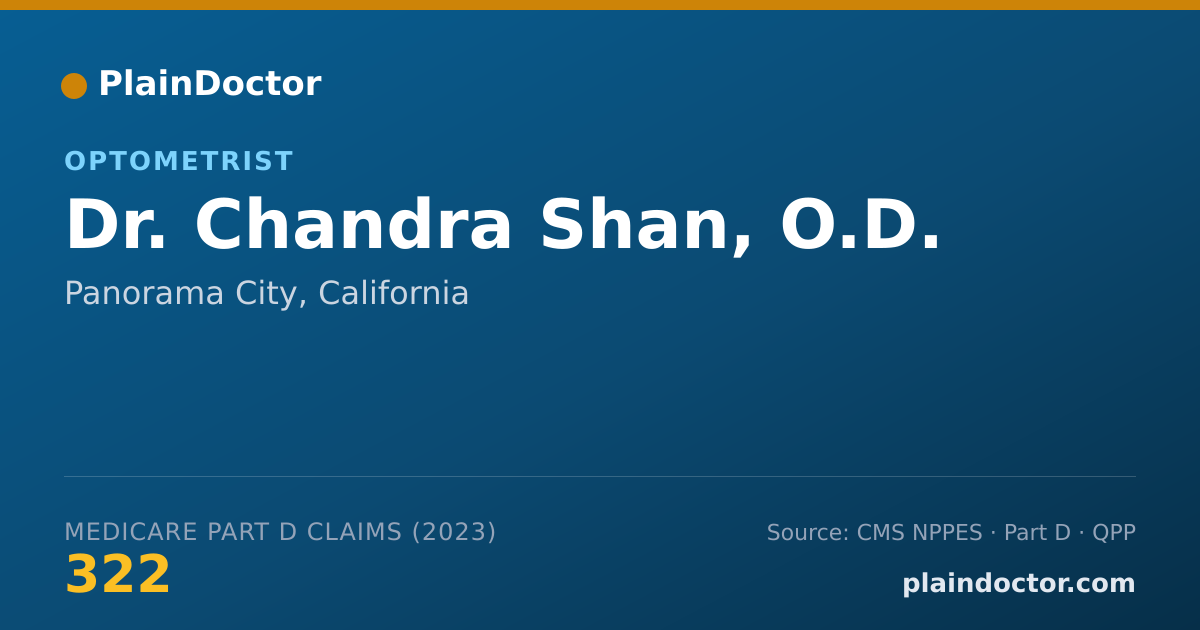 Shareable card for Chandra Shan, O.D. - Optometrist, Panorama City, CA