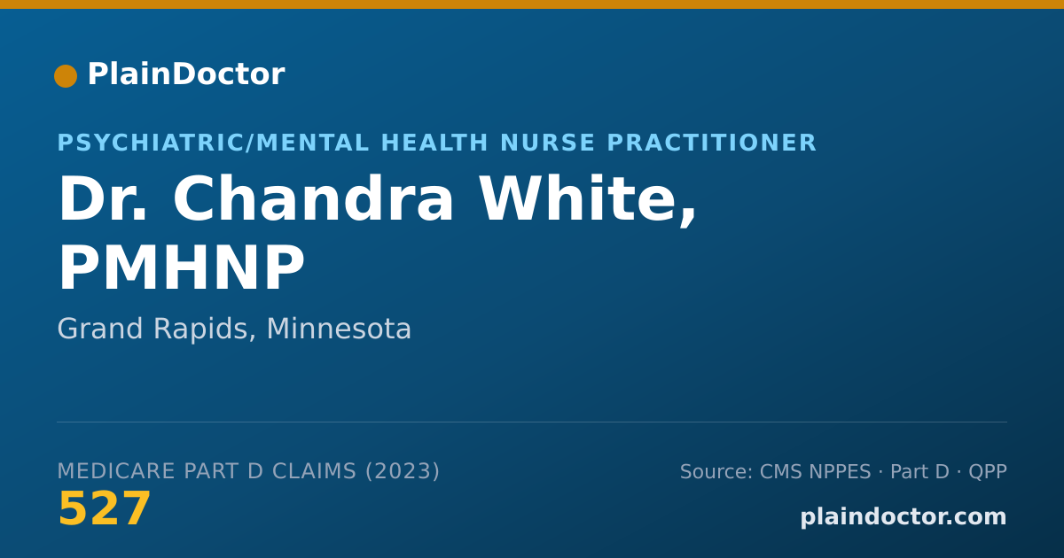 Shareable card for Chandra White, PMHNP - Psychiatric/Mental Health Nurse Practitioner, Grand Rapids, MN