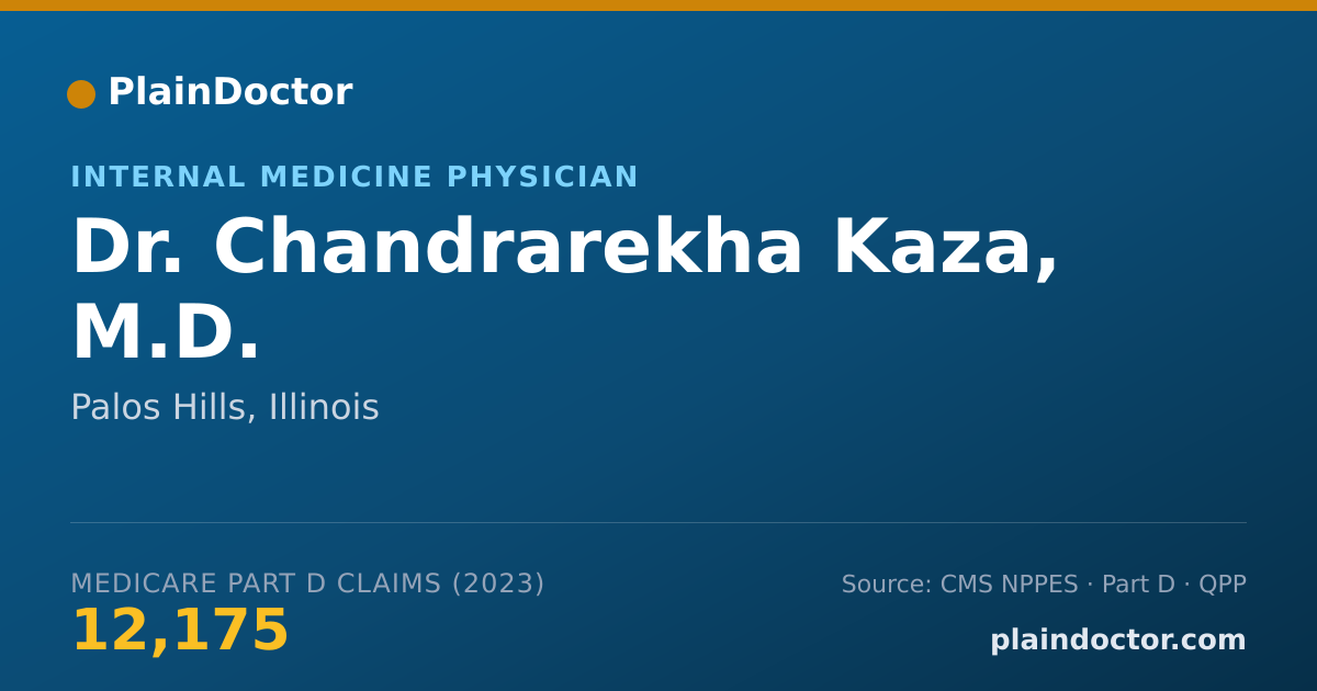 Shareable card for Chandrarekha Kaza, M.D. - Internal Medicine Physician, Palos Hills, IL