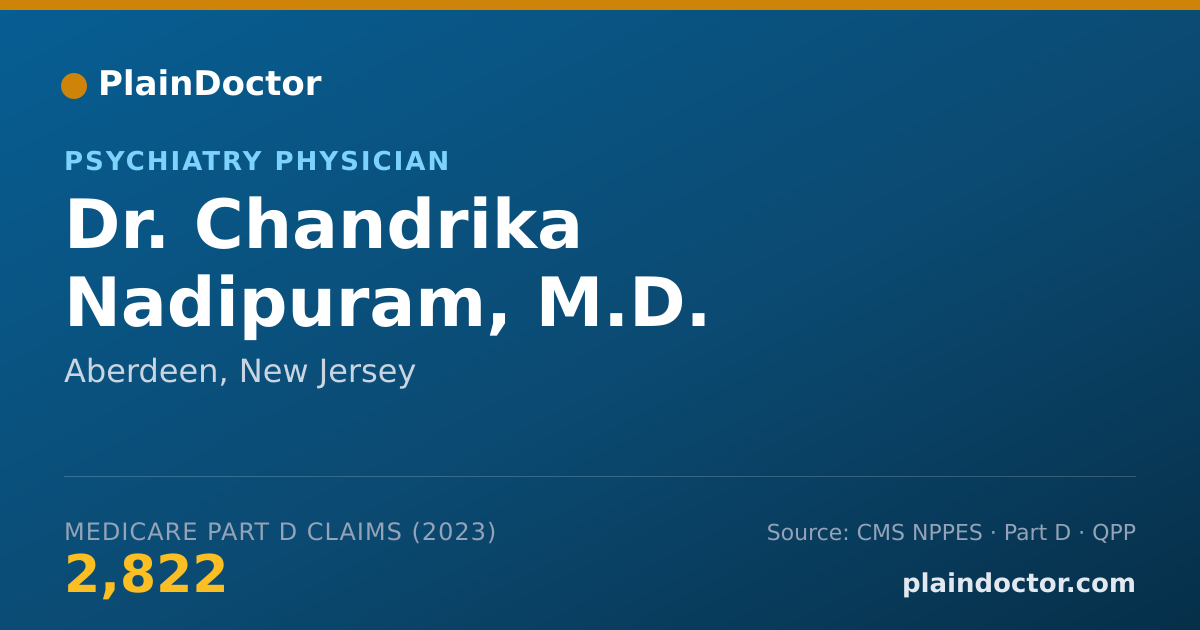 Shareable card for Chandrika Nadipuram, M.D. - Psychiatry Physician, Aberdeen, NJ