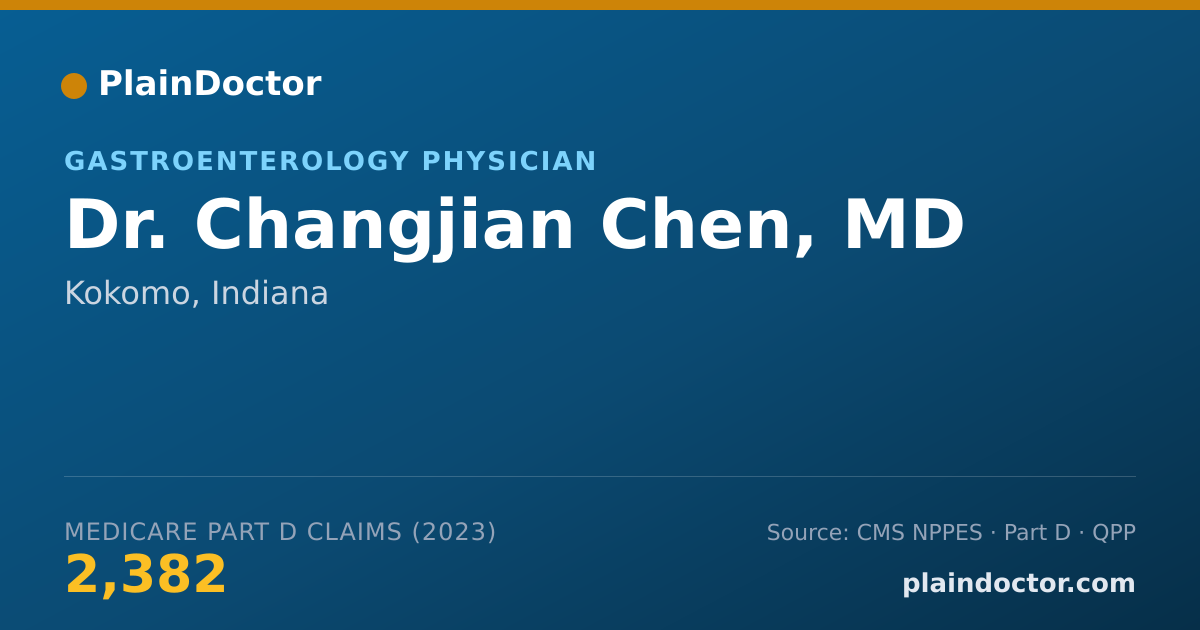 Shareable card for Changjian Chen, MD - Gastroenterology Physician, Kokomo, IN