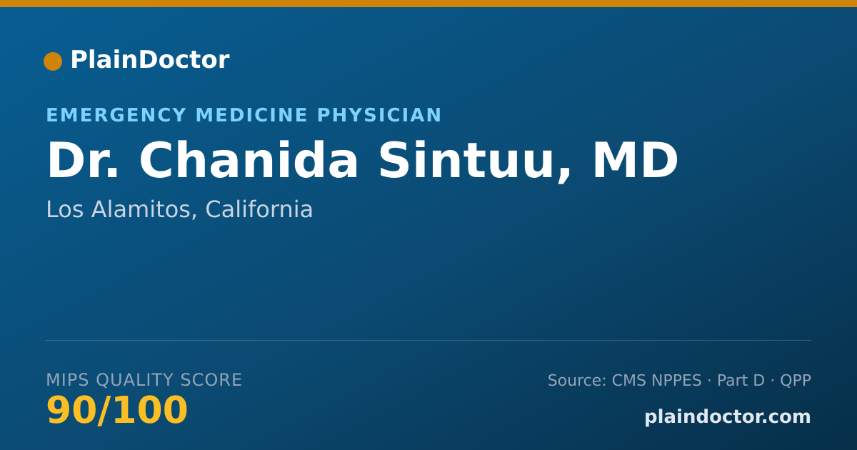 Shareable card for Chanida Sintuu, MD - Emergency Medicine Physician, Los Alamitos, CA
