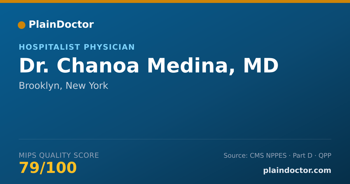 Shareable card for Chanoa Medina, MD - Hospitalist Physician, Brooklyn, NY