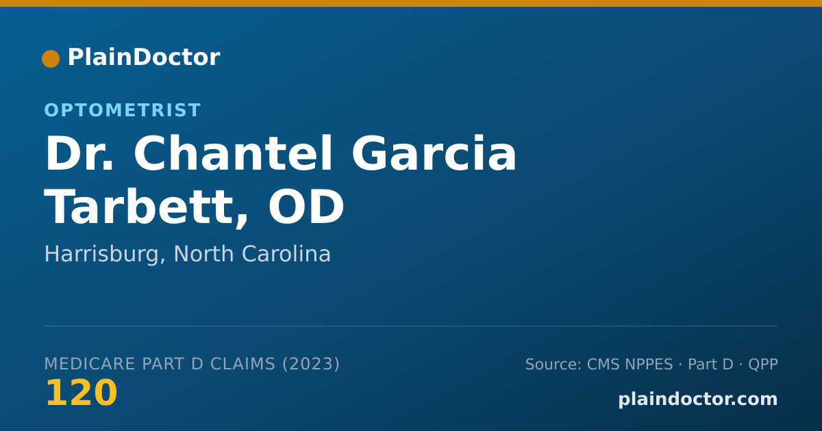 Shareable card for Chantel Garcia Tarbett, OD - Optometrist, Harrisburg, NC