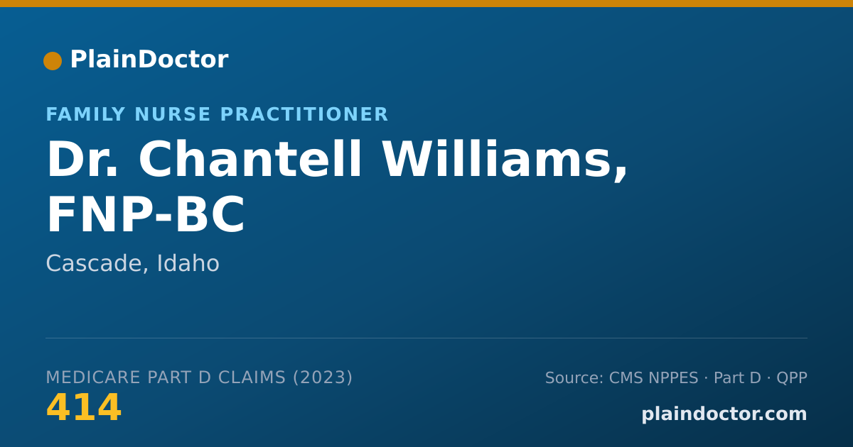 Shareable card for Chantell Williams, FNP-BC - Family Nurse Practitioner, Cascade, ID