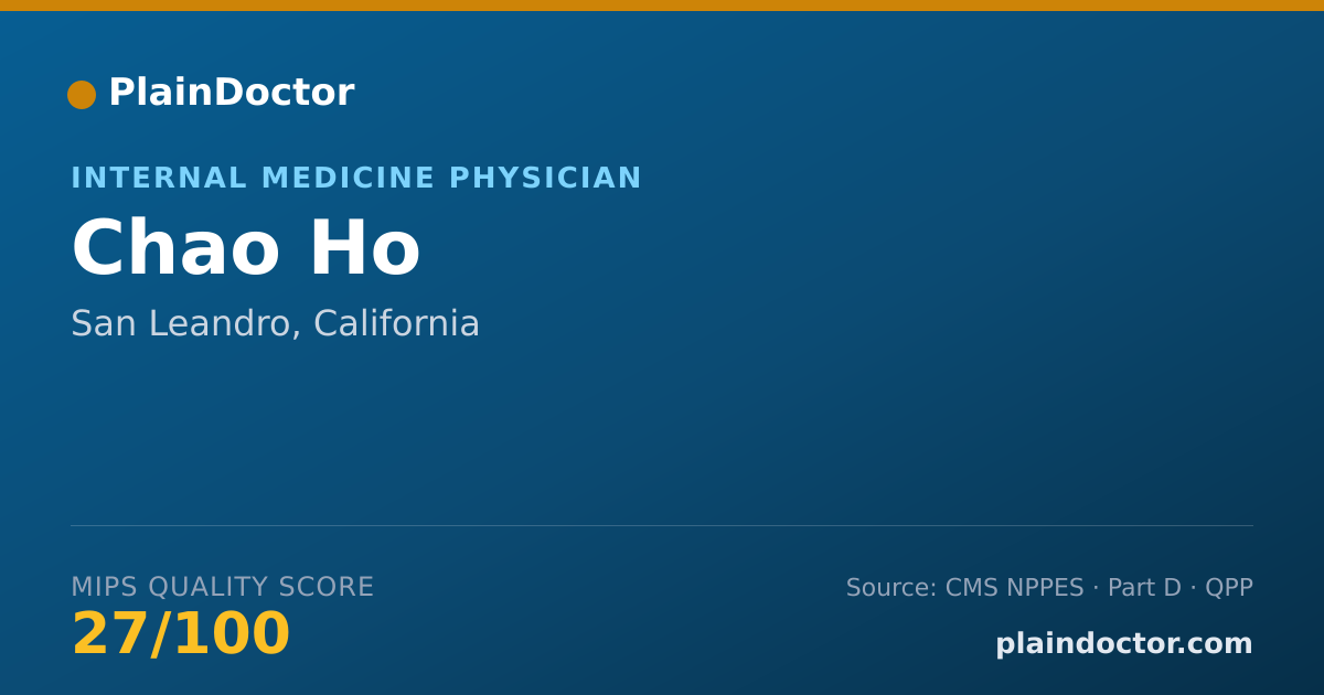 Shareable card for Chao Ho - Internal Medicine Physician, San Leandro, CA