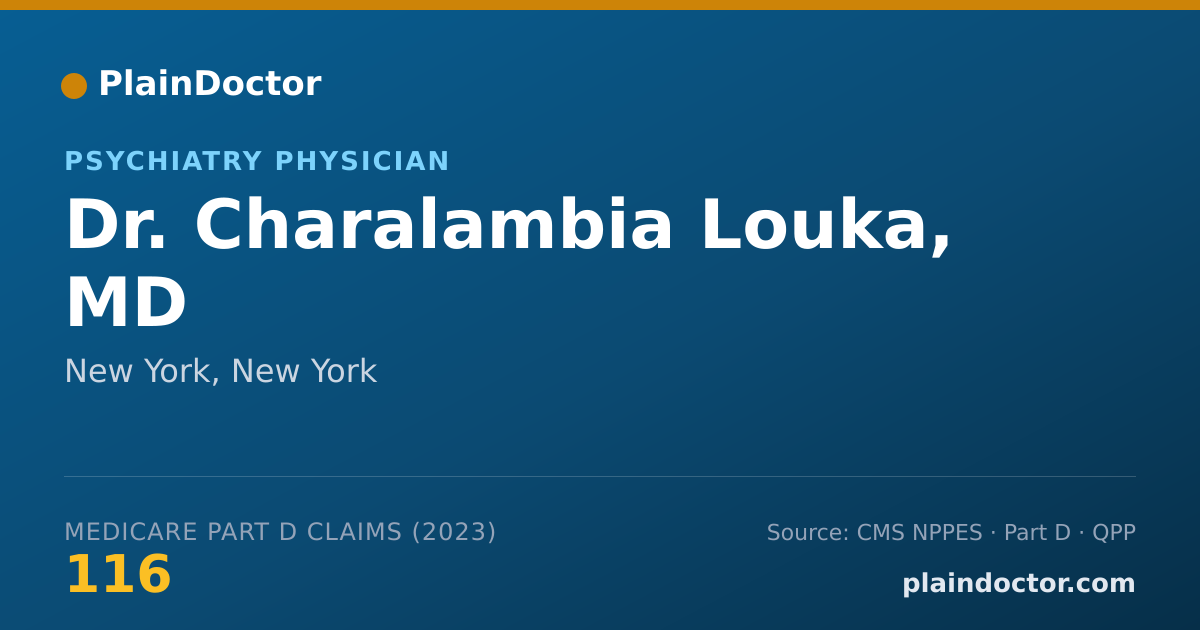 Shareable card for Charalambia Louka, MD - Psychiatry Physician, New York, NY