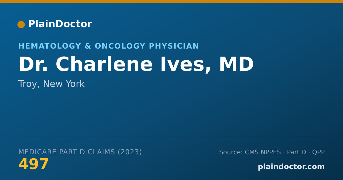 Shareable card for Charlene Ives, MD - Hematology & Oncology Physician, Troy, NY