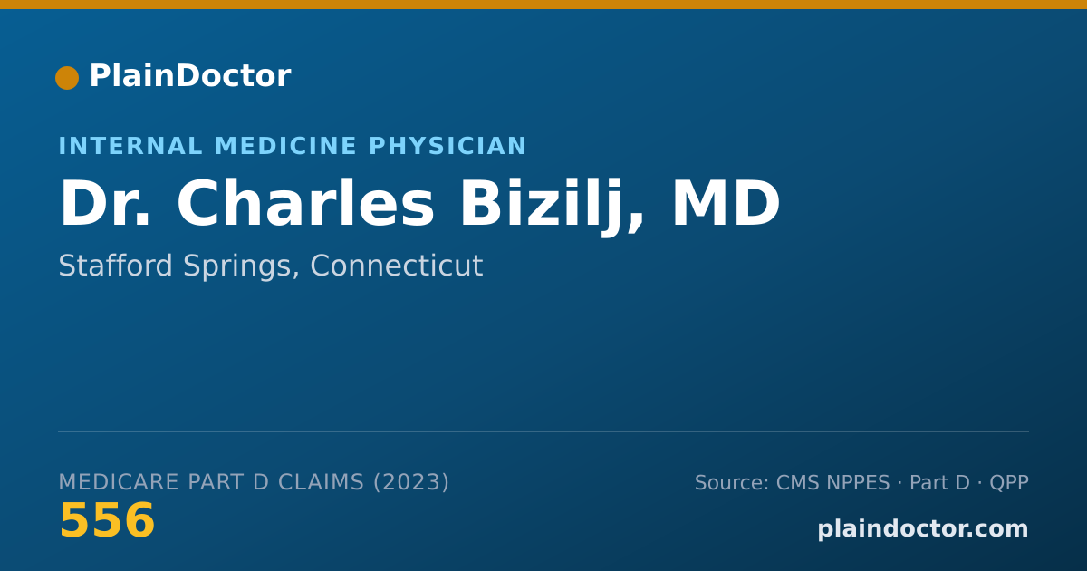 Shareable card for Charles Bizilj, MD - Internal Medicine Physician, Stafford Springs, CT