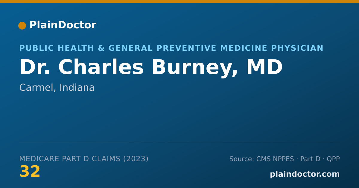 Shareable card for Charles Burney, MD - Public Health & General Preventive Medicine Physician, Carmel, IN