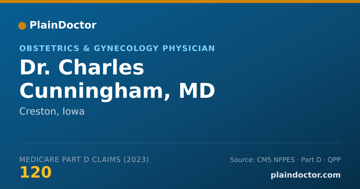 Shareable card for Charles Cunningham, MD - Obstetrics & Gynecology Physician, Creston, IA