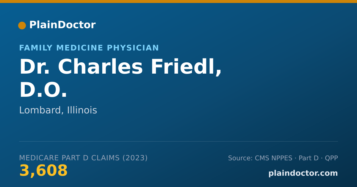 Shareable card for Charles Friedl, D.O. - Family Medicine Physician, Lombard, IL
