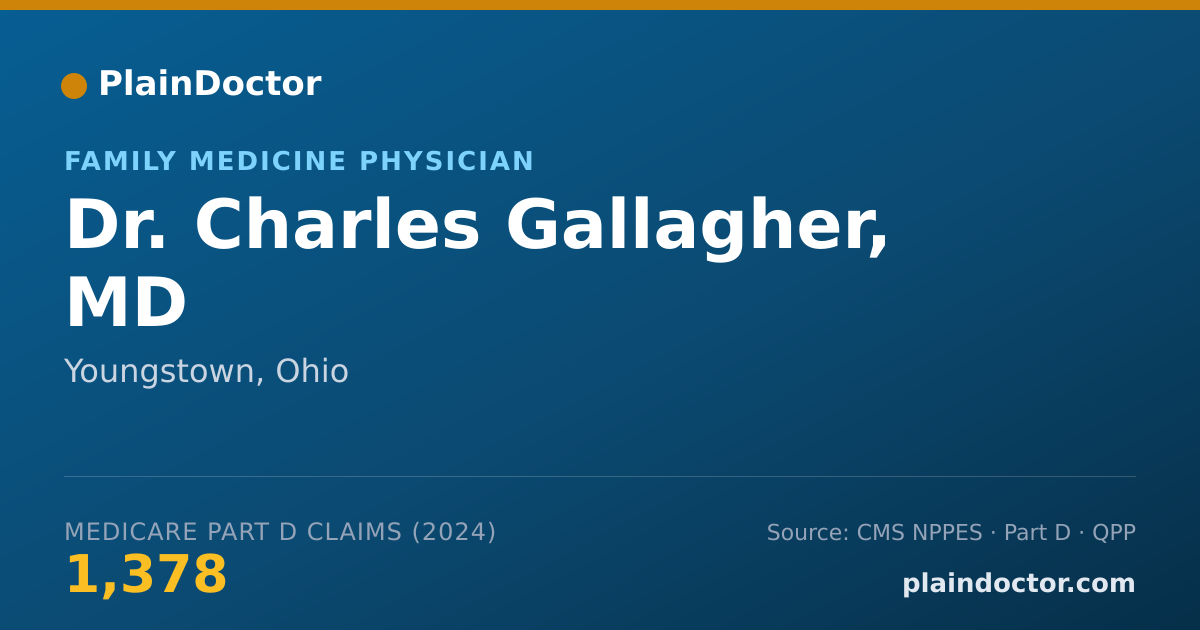 Shareable card for Charles Gallagher, MD - Family Medicine Physician, Youngstown, OH