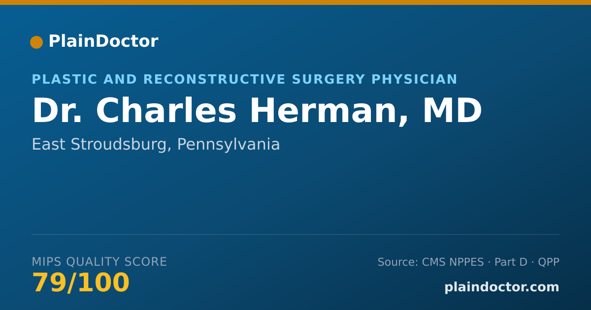 Shareable card for Charles Herman, MD - Plastic Surgery Physician, East Stroudsburg, PA