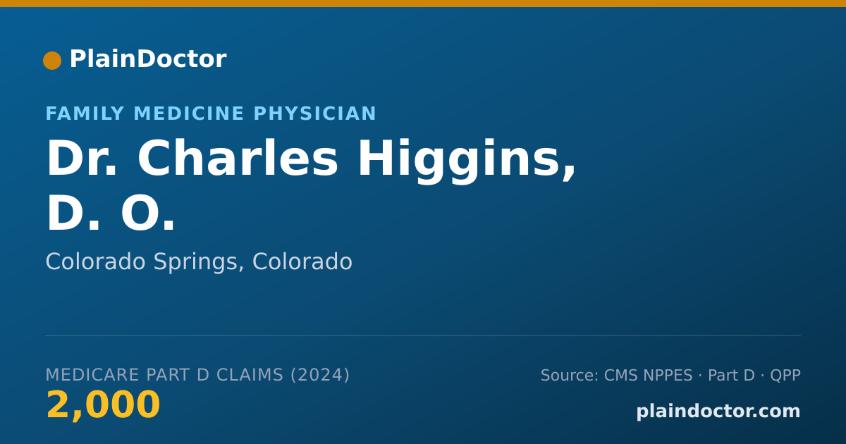 Shareable card for Charles Higgins, D. O. - Family Medicine Physician, Colorado Springs, CO