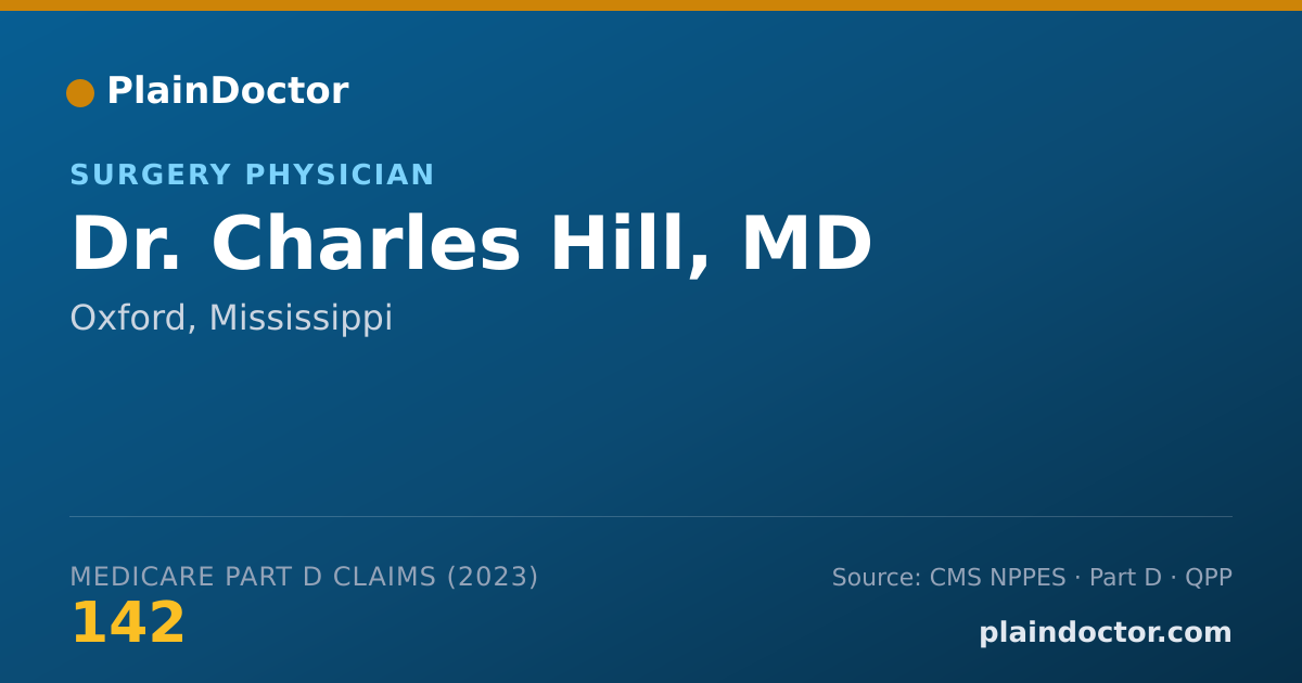 Shareable card for Charles Hill, MD - Surgery Physician, Oxford, MS