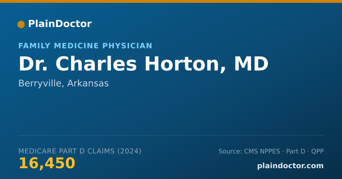 Shareable card for Charles Horton, MD - Family Medicine Physician, Berryville, AR