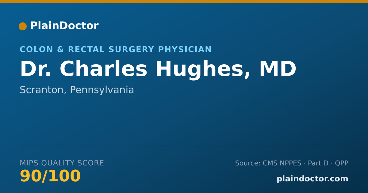 Shareable card for Charles Hughes, MD - Surgery Physician, Scranton, PA