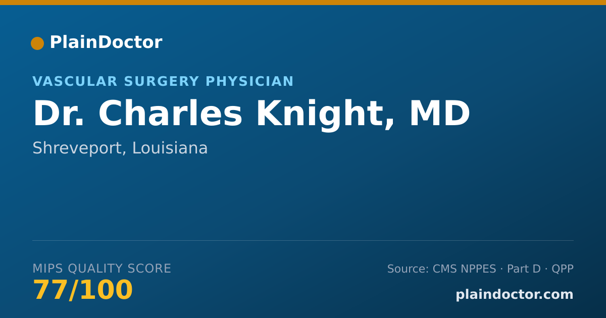 Shareable card for Charles Knight, MD - Vascular Surgery Physician, Shreveport, LA
