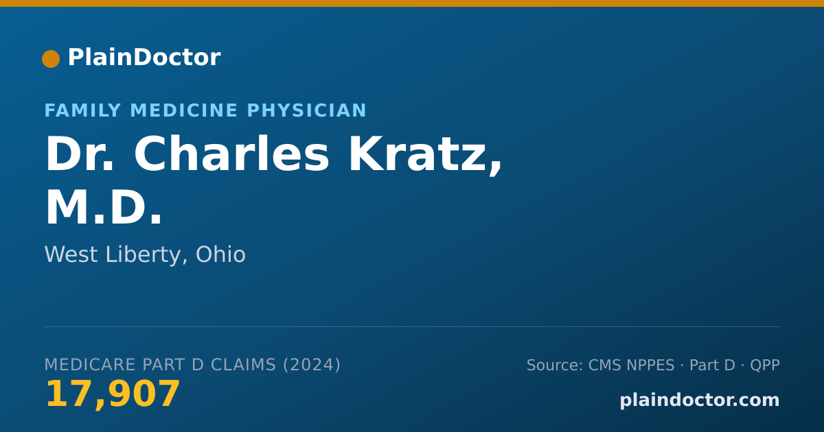 Shareable card for Charles Kratz, M.D. - Family Medicine Physician, West Liberty, OH