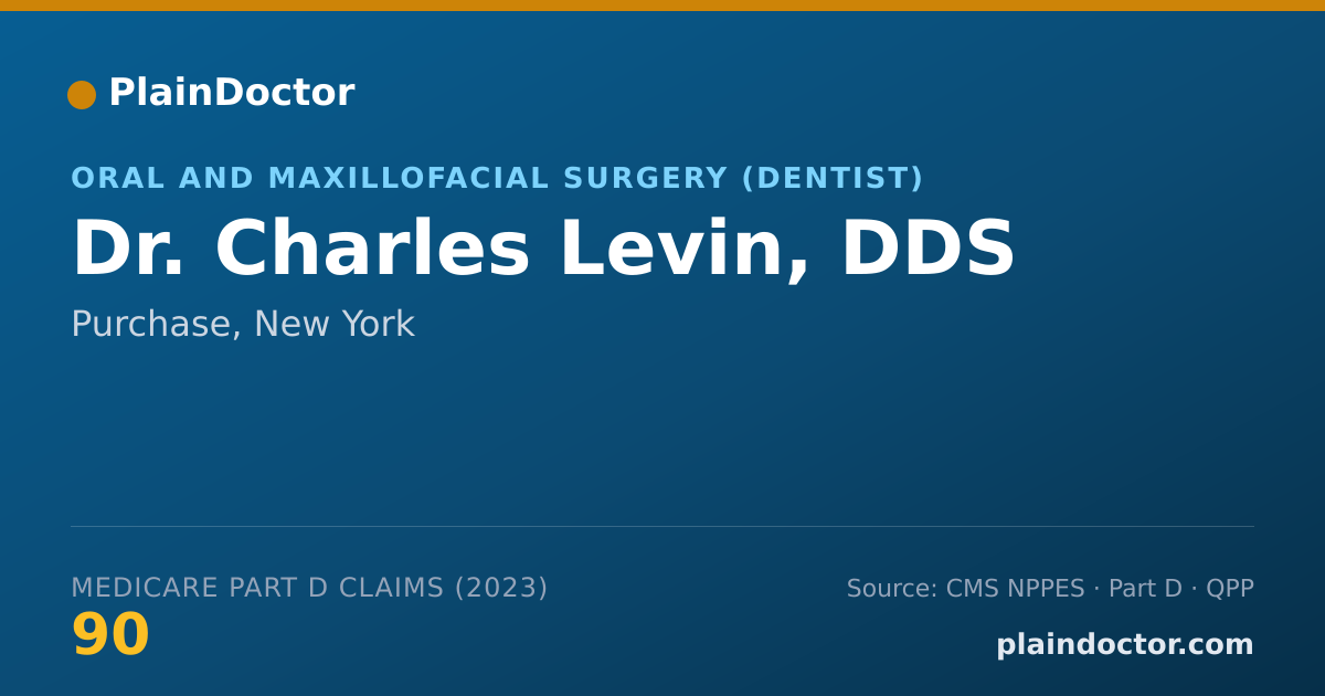 Shareable card for Charles Levin, DDS - Oral and Maxillofacial Surgery (Dentist), Purchase, NY