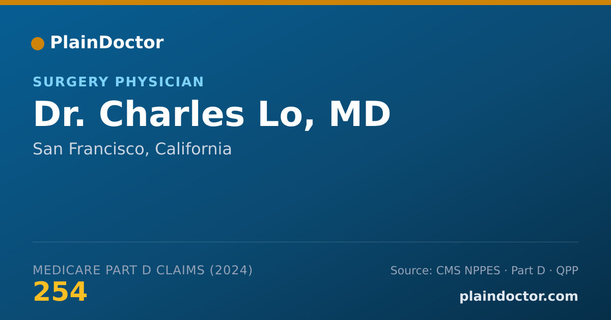 Shareable card for Charles Lo, MD - Surgery Physician, San Francisco, CA