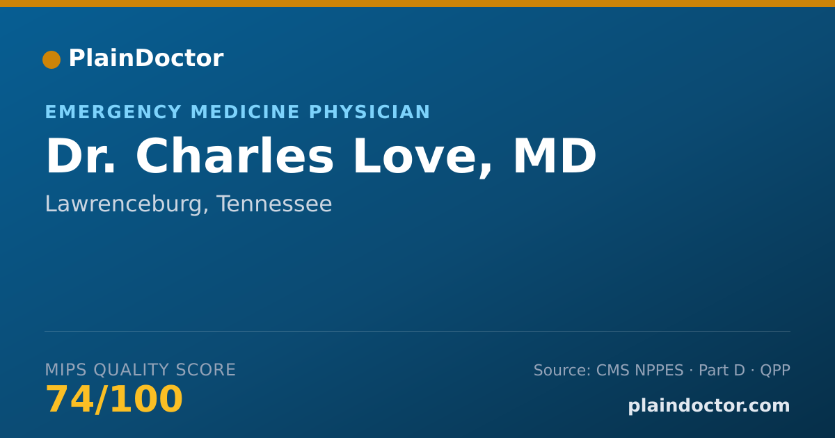 Shareable card for Charles Love, MD - Emergency Medicine Physician, Lawrenceburg, TN