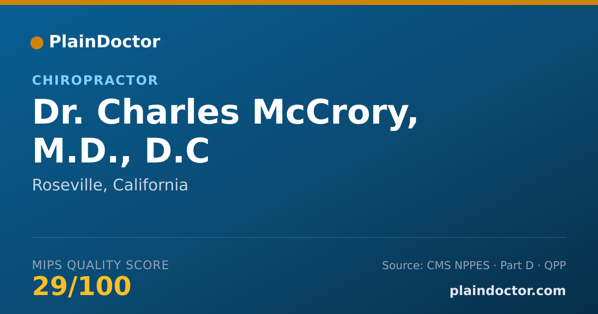 Shareable card for Charles McCrory, M.D., D.C - Chiropractor, Roseville, CA