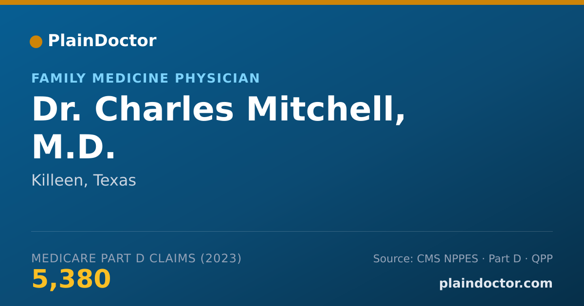 Shareable card for Charles Mitchell, M.D. - Family Medicine Physician, Killeen, TX