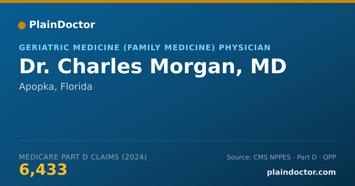 Shareable card for Charles Morgan, MD - Geriatric Medicine (Family Medicine) Physician, Apopka, FL
