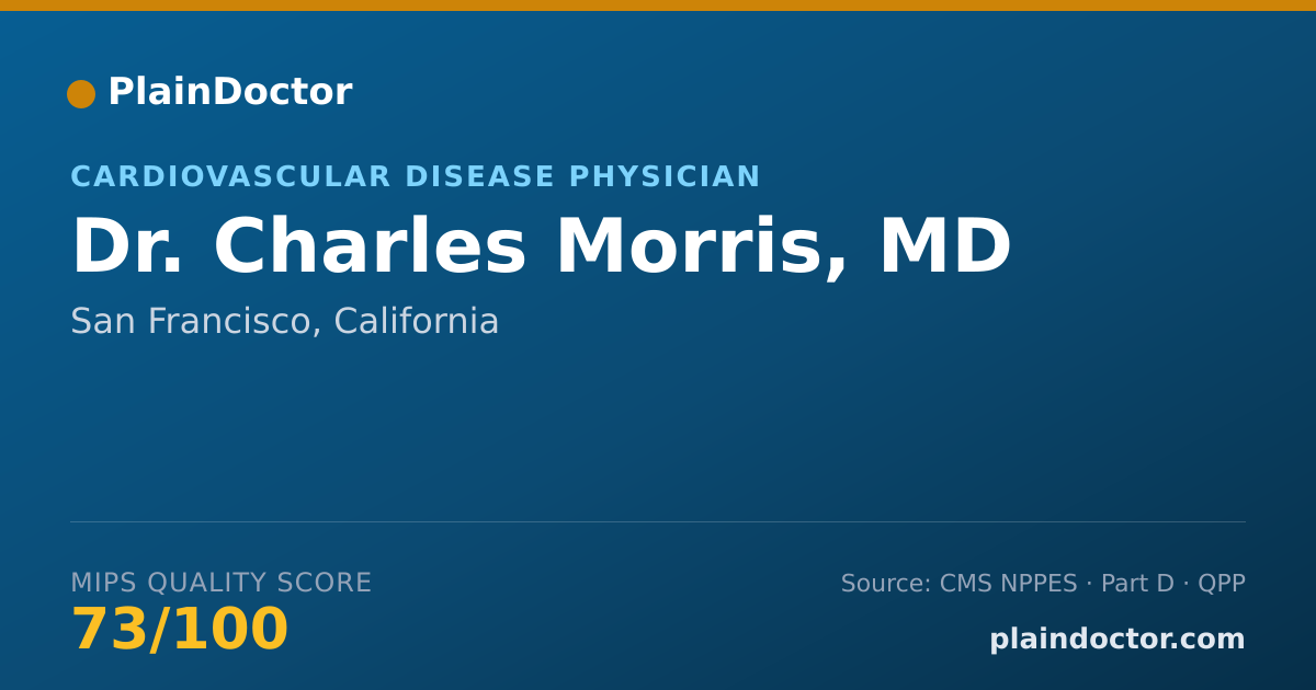 Shareable card for Charles Morris, MD - Cardiovascular Disease Physician, San Francisco, CA