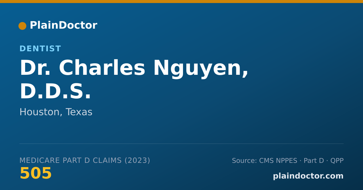 Shareable card for Charles Nguyen, D.D.S. - Dentist, Houston, TX