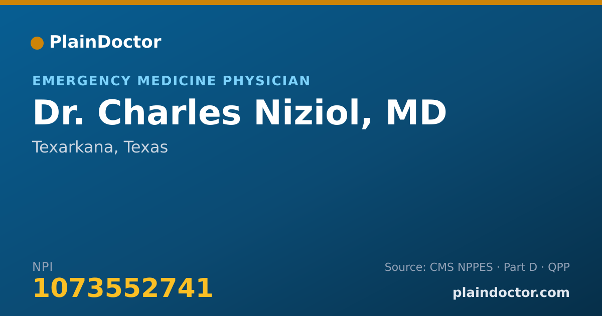 Shareable card for Charles Niziol, MD - Emergency Medicine Physician, Texarkana, TX