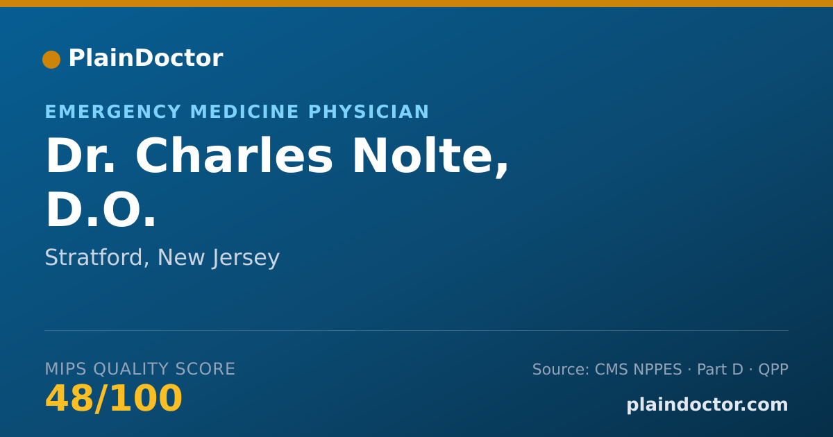 Shareable card for Charles Nolte, D.O. - Emergency Medicine Physician, Stratford, NJ