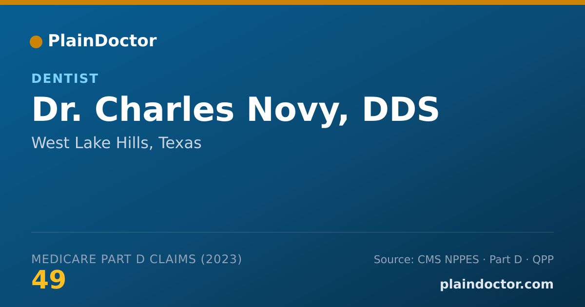 Shareable card for Charles Novy, DDS - Dentist, West Lake Hills, TX