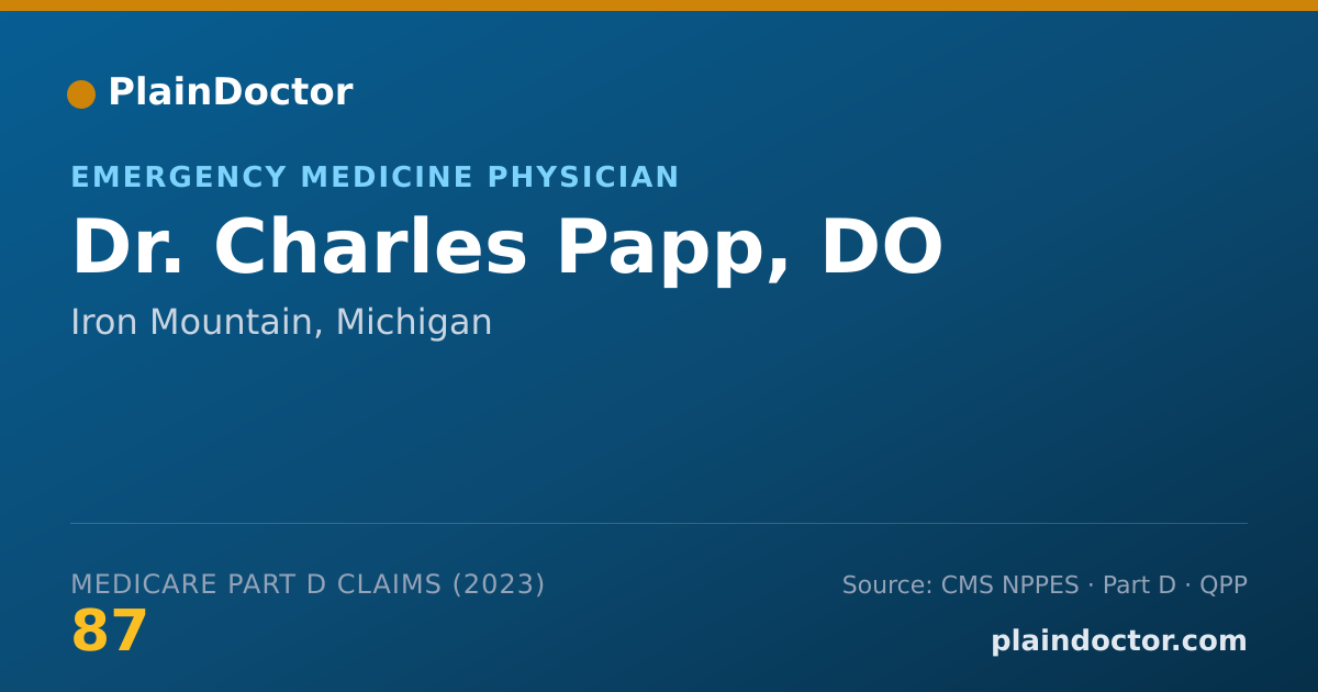 Shareable card for Charles Papp, DO - Emergency Medicine Physician, Iron Mountain, MI