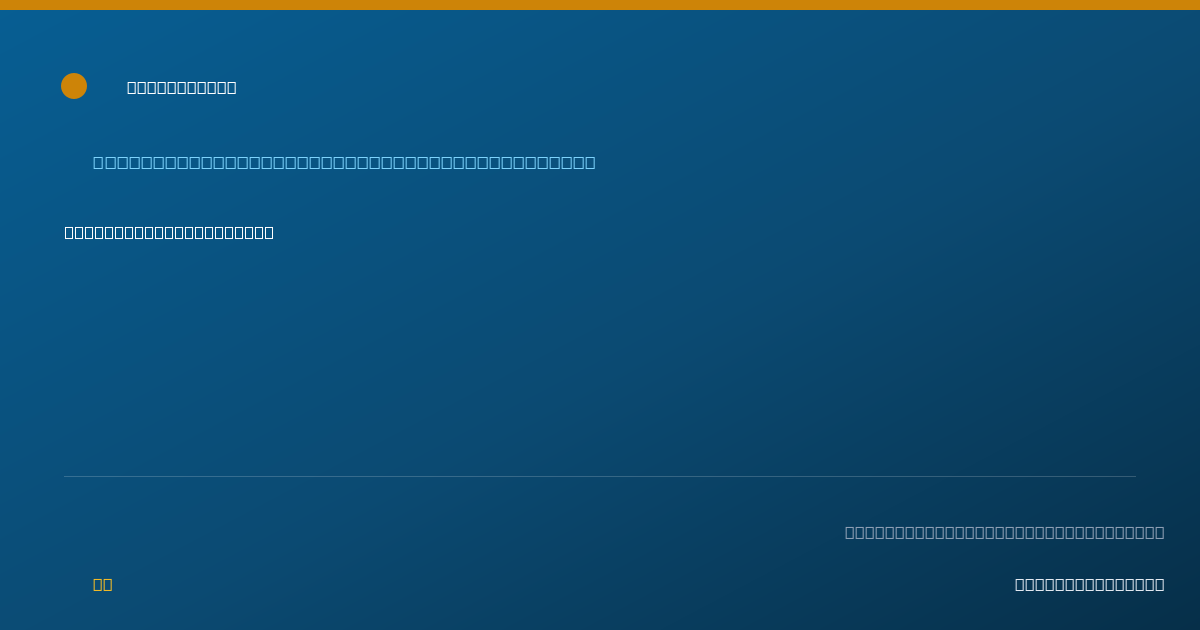 Shareable card for Charles Phillips, OD - Corneal and Contact Management Optometrist, Midland, TX