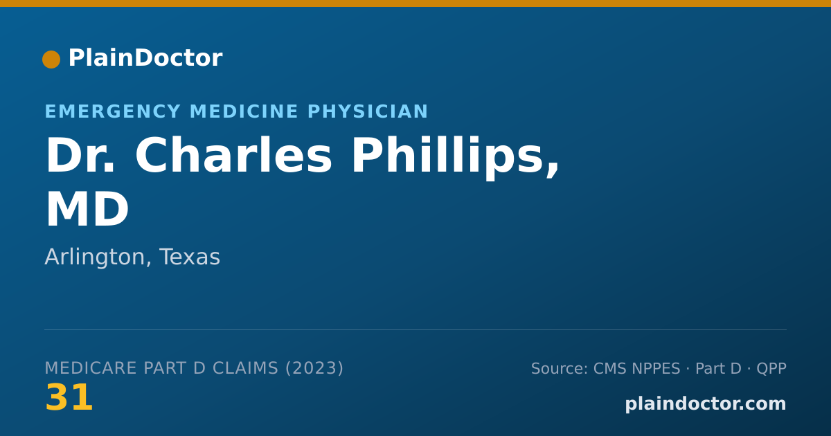 Shareable card for Charles Phillips, MD - Emergency Medicine Physician, Arlington, TX