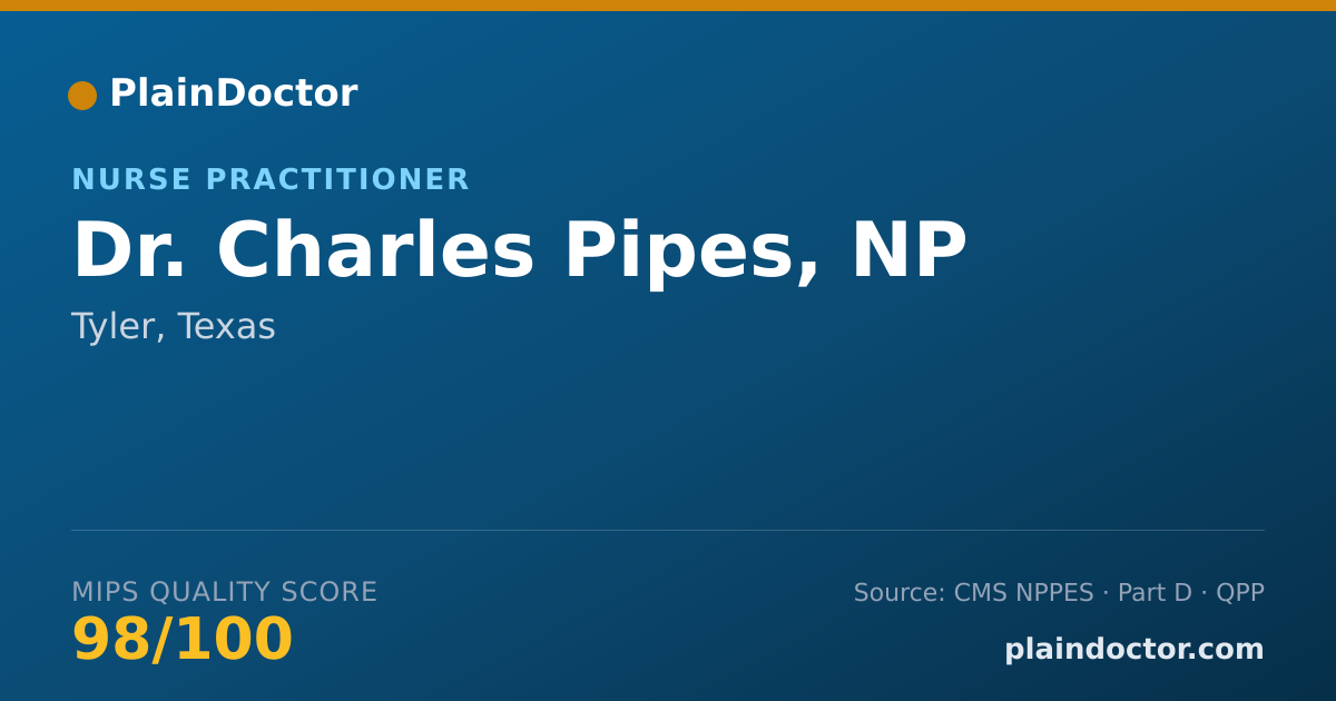 Shareable card for Charles Pipes, NP - Nurse Practitioner, Tyler, TX
